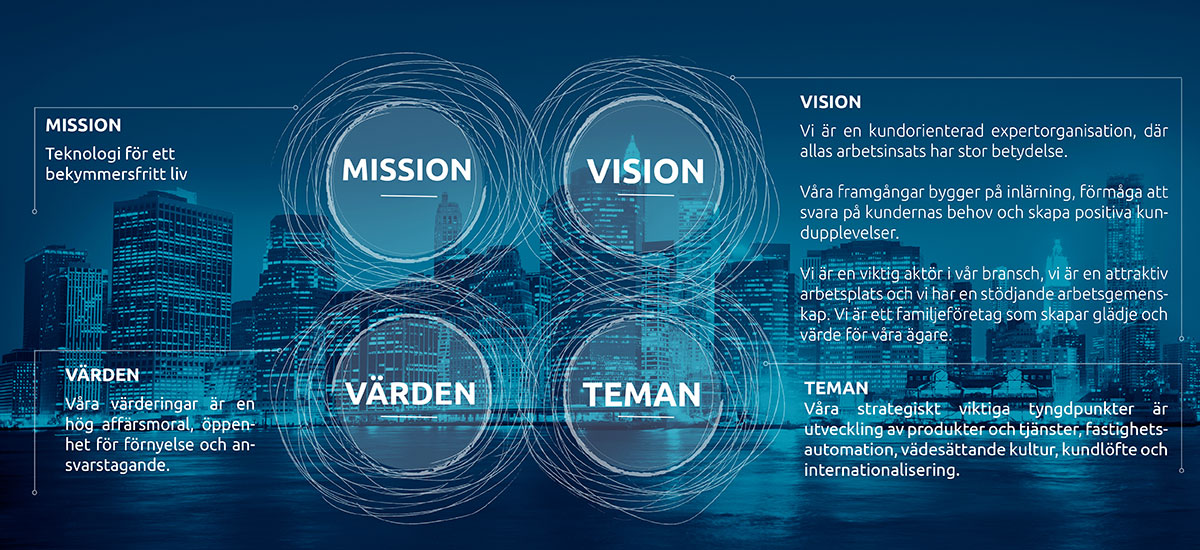 Hedengren mission och vision